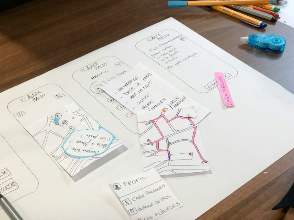 skills upgrading roadmap cover sketch